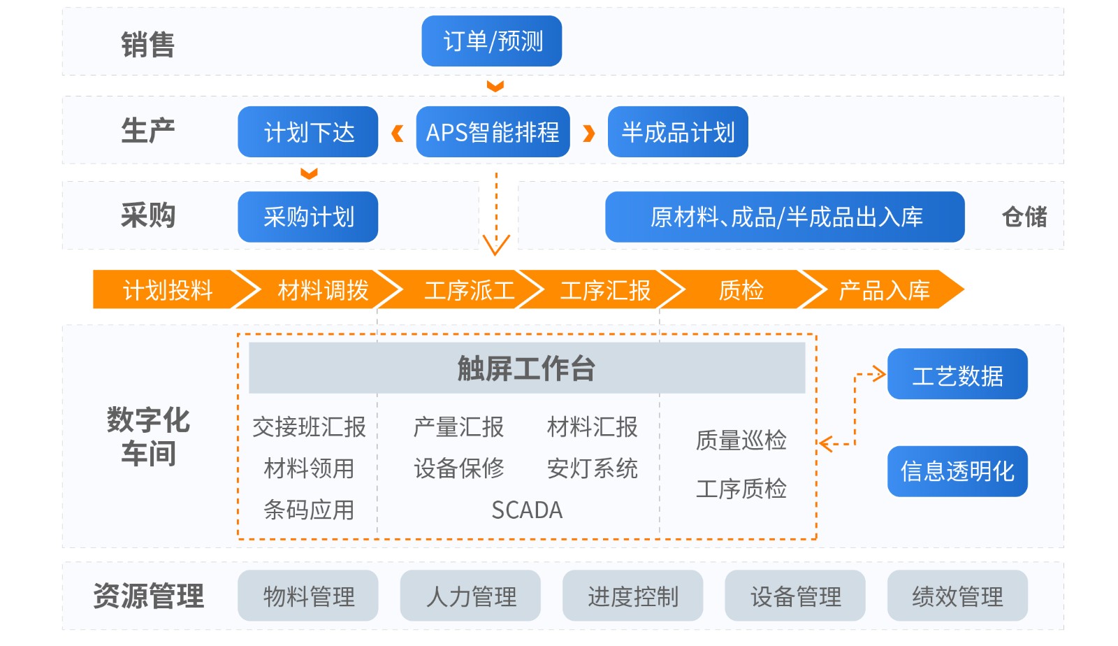 金纜aps-04.jpg