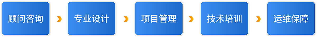 服務流程.png