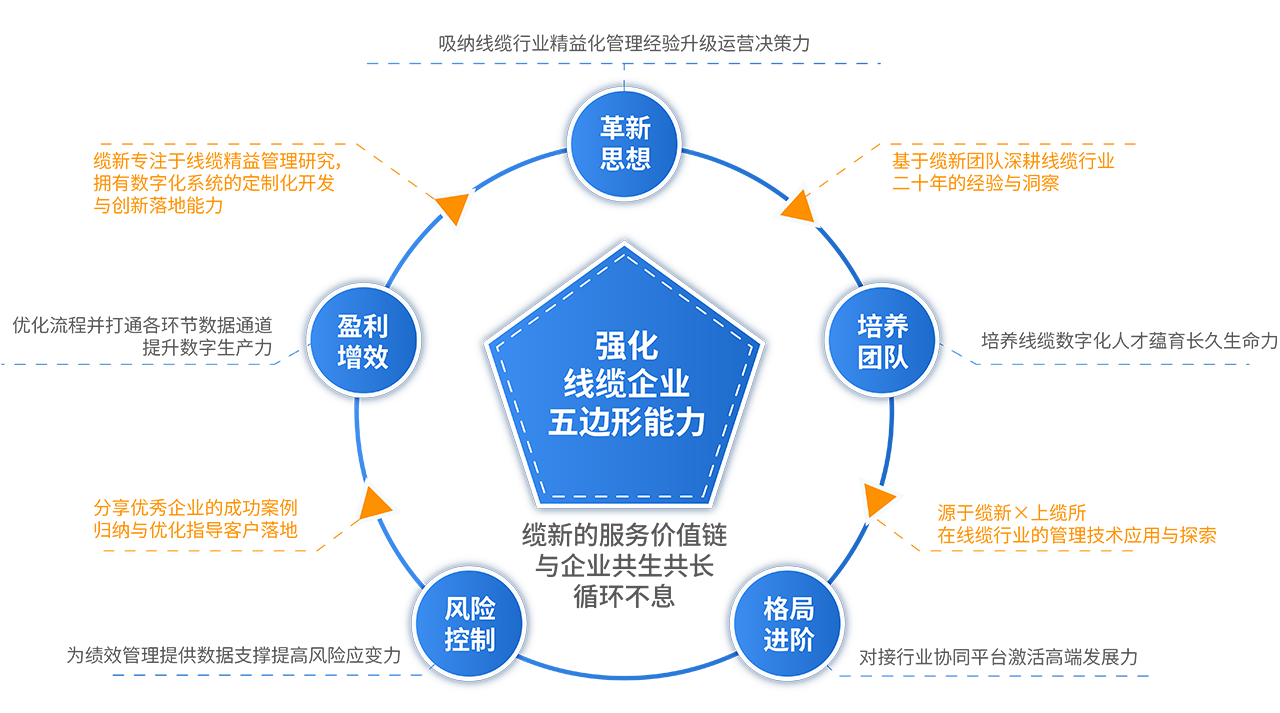 未標??1.png
